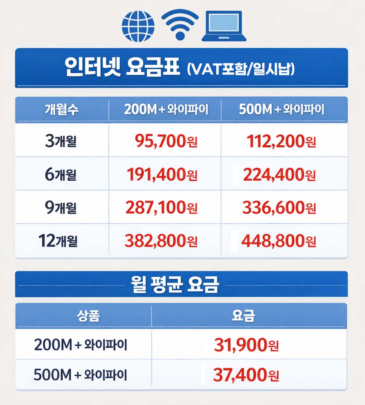 KT �������ͳ� ��� �ȳ� �̹���